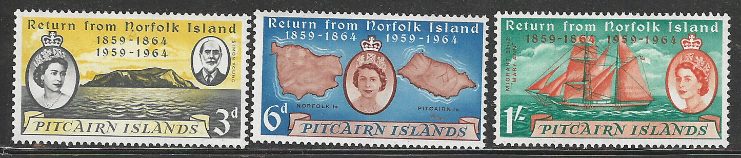 Gibraltar, Complete Set, Women of Acheivement, Mint - VVV00468